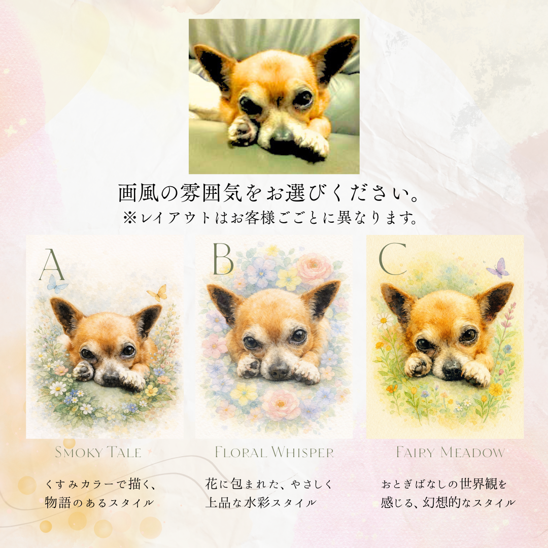 大切な一枚から作るオーダーアート